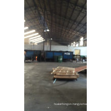 wanda wholesale furniture grade pine plywood